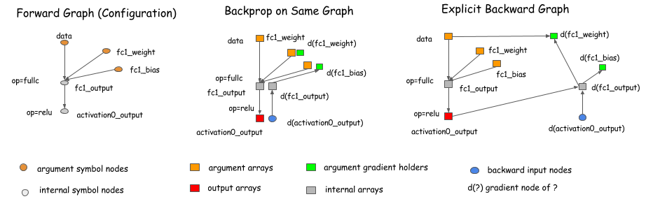 back_graph.png